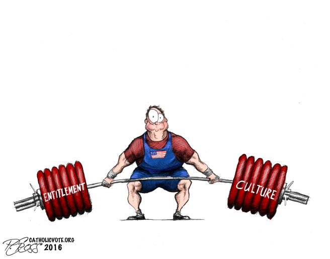 Entitlement Culture